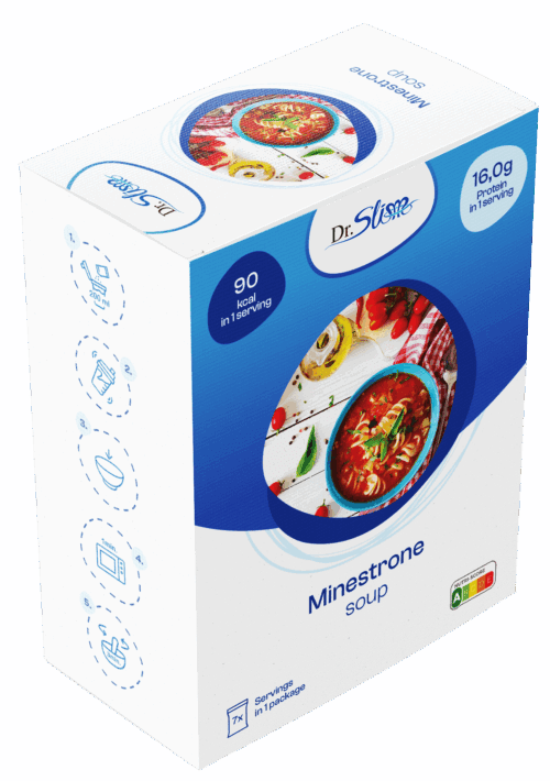 Minestrone polievka